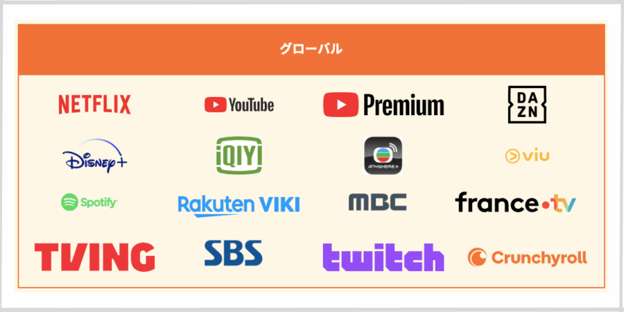 MillenVPN_海外版VOD対応表_20241201_
