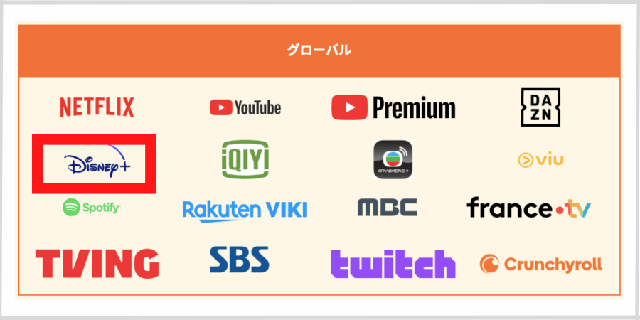 MillenVPN_海外版VOD対応表_20251201