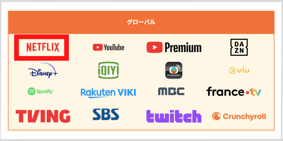 MillenVPN_海外版VOD対応表_20251201_Netflix