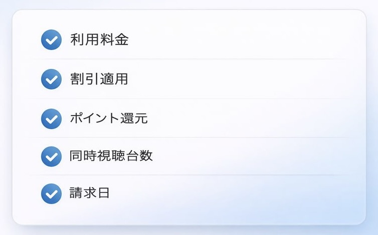 項目