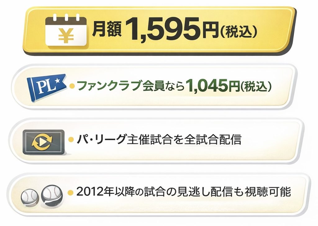 パ・リーグtv