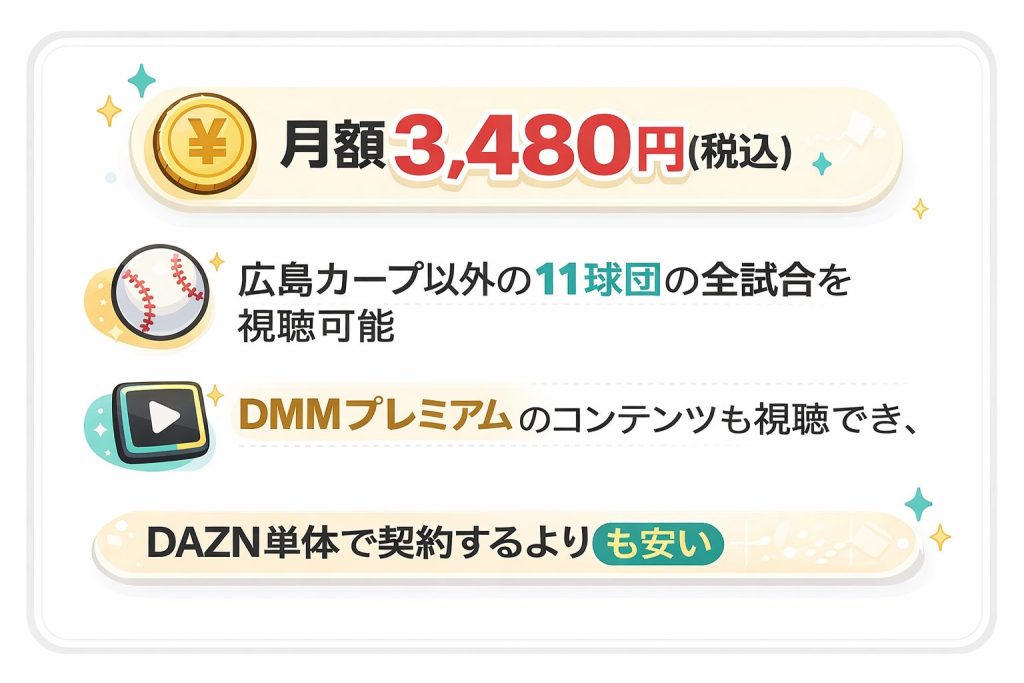 DMM×DAZNホーダイ